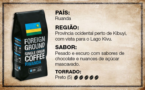 RWANDA RWANDA